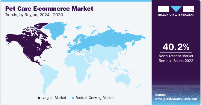 Pet Care E-commerce Market Trends by Region, 2024 - 2030